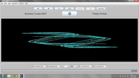 How it is showed on Phaser