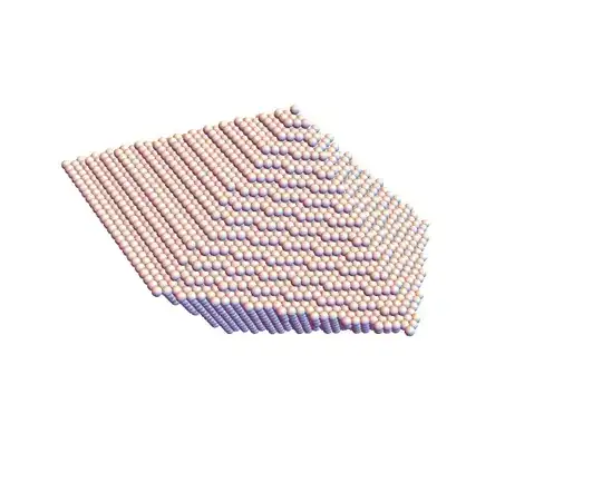 Mathematica graphics