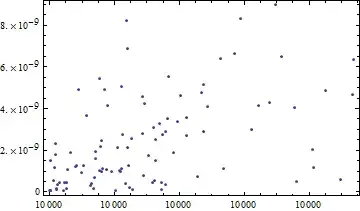Mathematica graphics