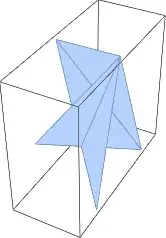 Mathematica graphics