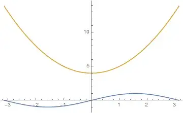 Mathematica graphics