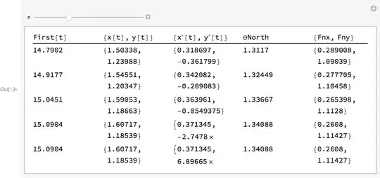 Mathematica graphics