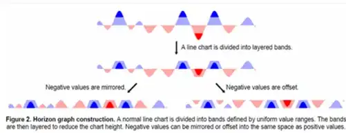 Mathematica graphics