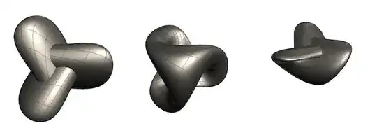 three points of view in 3D space