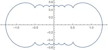 Mathematica graphics