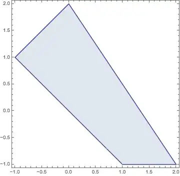 Mathematica graphics