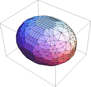 Mathematica graphics