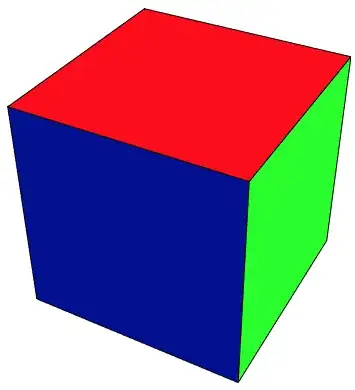 cuboid