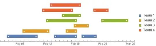 Mathematica graphics