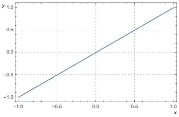 Mathematica graphics