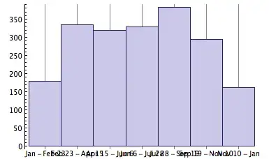 Mathematica graphics