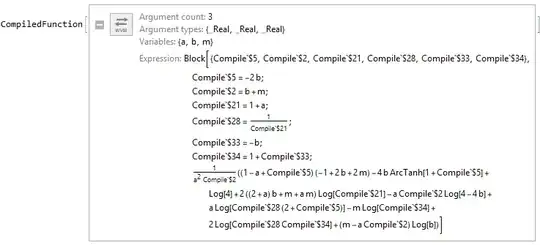 View of compiled function