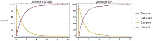 Mathematica graphics