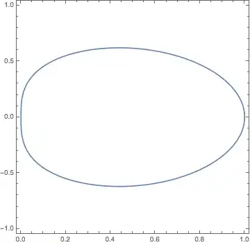 Mathematica graphics