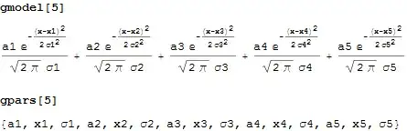 Mathematica graphics