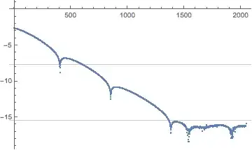 Mathematica graphics