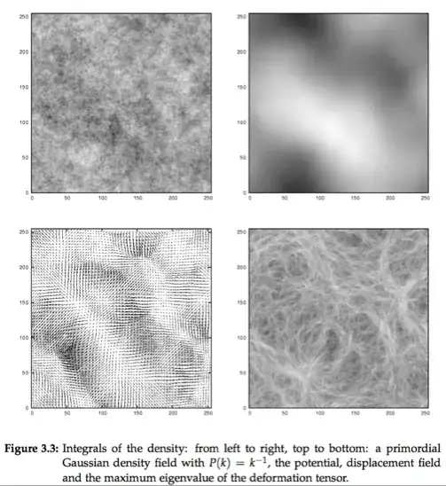Mathematica graphics
