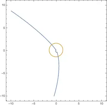 Mathematica graphics
