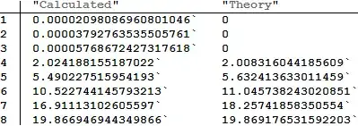 Mathematica graphics