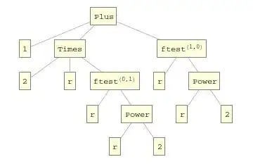 img_2 for question on overloading D[] 