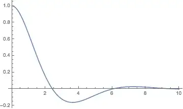 Mathematica graphics