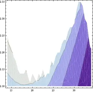 Mathematica graphics