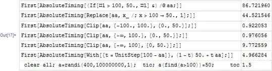Mathematica graphics