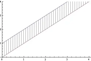Mathematica graphics