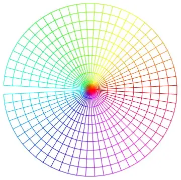 Mathematica graphics