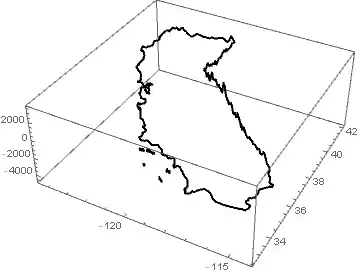 3D boundary of California