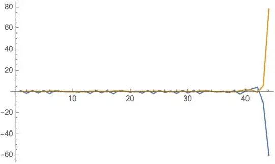 Mathematica graphics