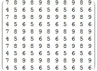 Mathematica graphics