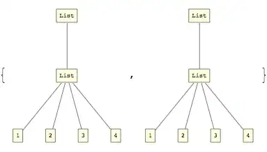 Mathematica graphics