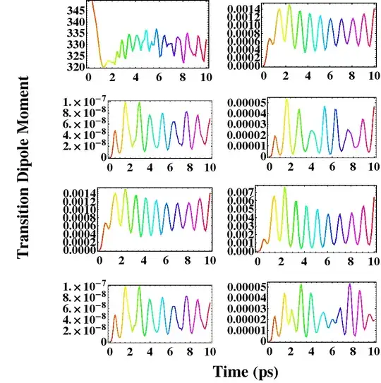 Mathematica plots