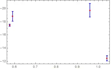 Mathematica graphics