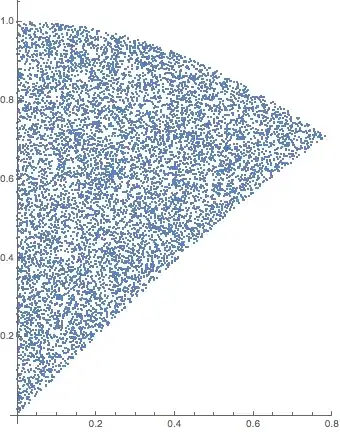 Mathematica graphics