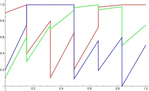 Mathematica graphics