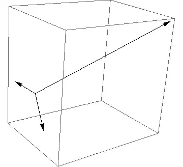 Mathematica graphics