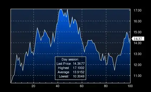 Mathematica graphics