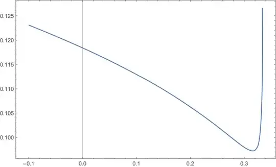 Mathematica graphics