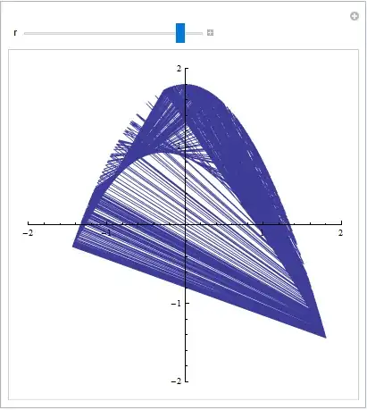 Mathematica graphics