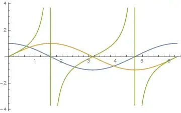 Mathematica graphics
