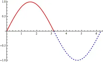 Mathematica graphics