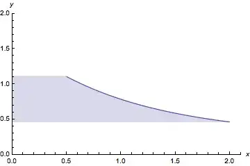 Mathematica graphics