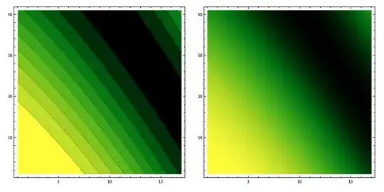 Mathematica graphics