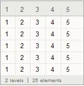 dataset-row-oriented