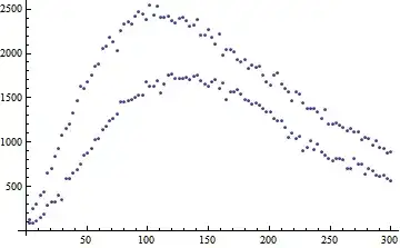 Mathematica graphics