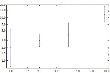 Mathematica graphics