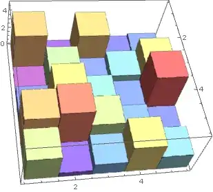 Mathematica graphics