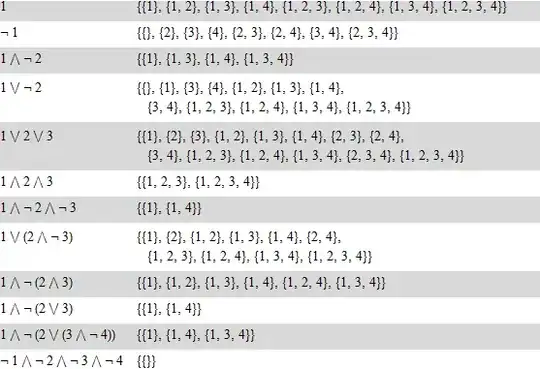 Mathematica graphics